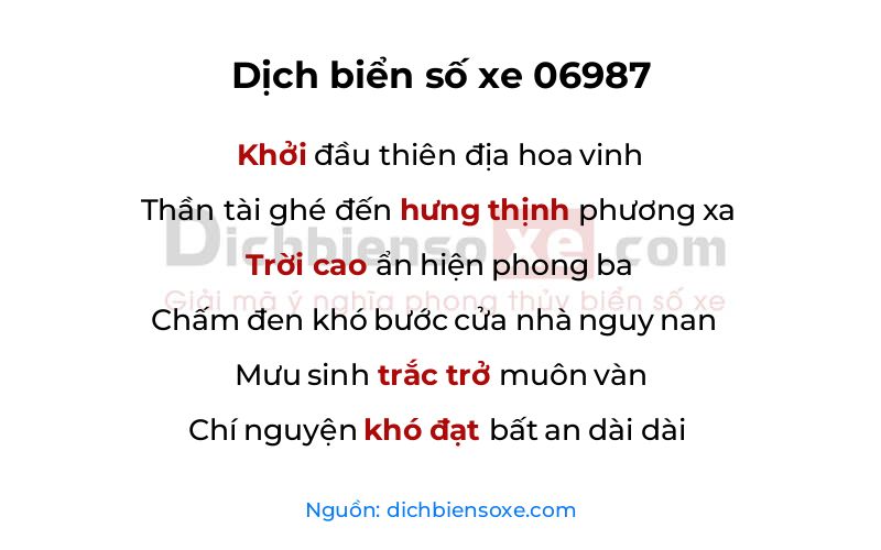 Dịch thơ biển số 06987