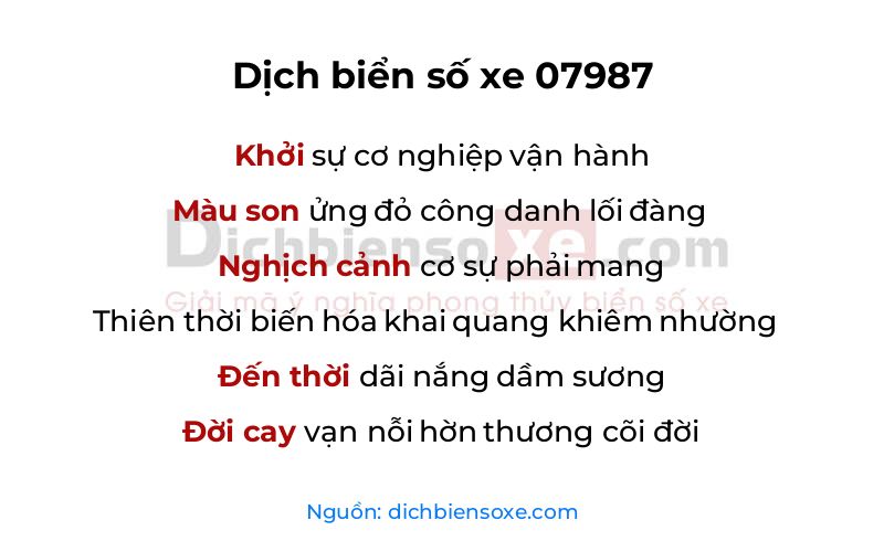 Dịch thơ biển số 07987