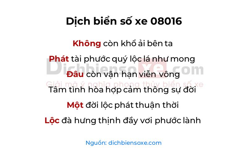 Dịch thơ biển số 08016