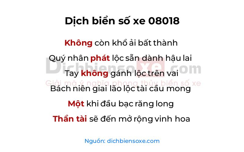 Dịch thơ biển số 08018