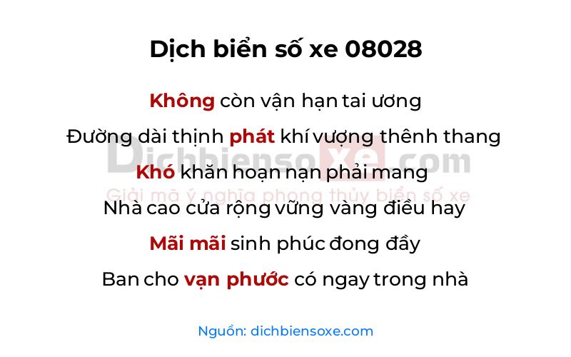 Dịch thơ biển số 08028