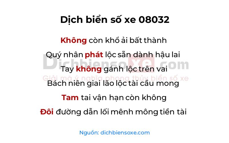 Dịch thơ biển số 08032