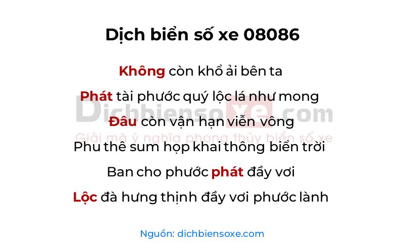Dịch thơ biển số 08086
