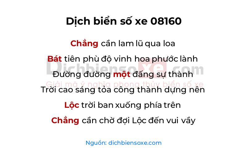Dịch thơ biển số 08160