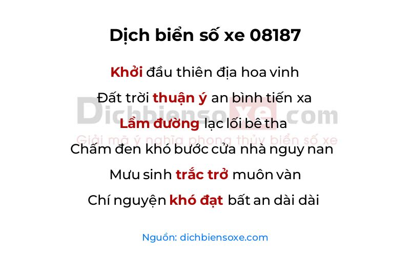 Dịch thơ biển số 08187