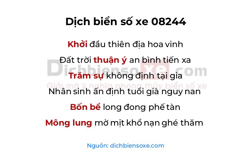 Dịch thơ biển số 08244