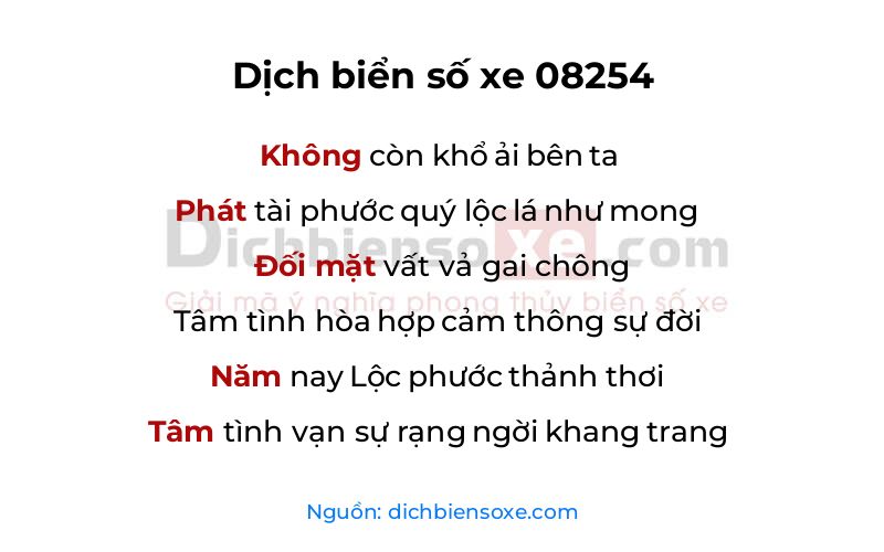 Dịch thơ biển số 08254