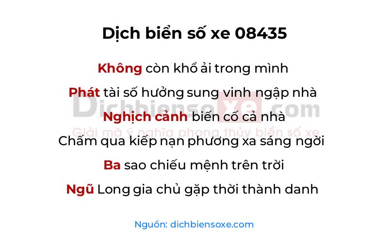 Dịch thơ biển số 08435