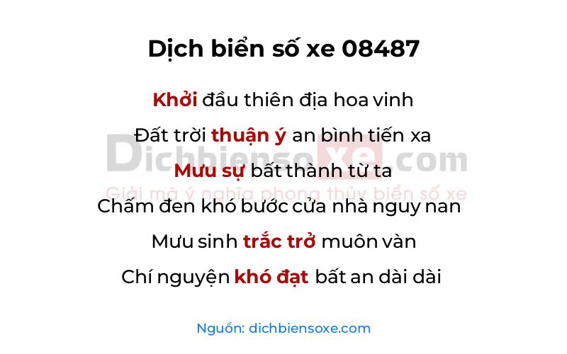 Dịch thơ biển số 08487