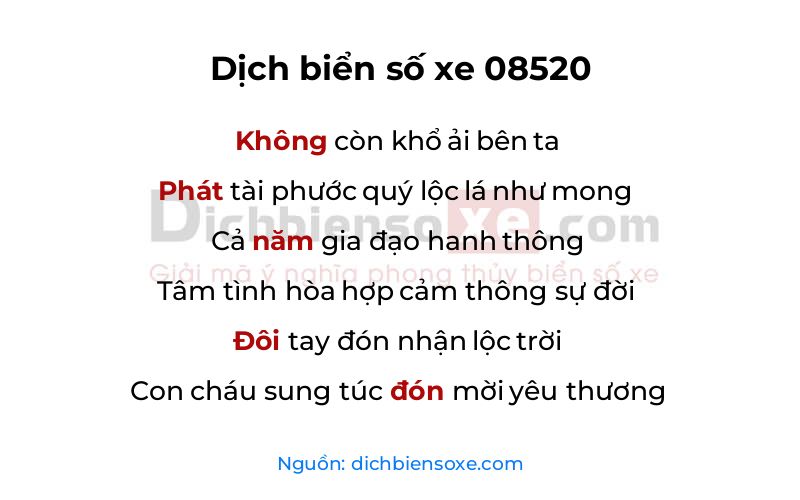 Dịch thơ biển số 08520