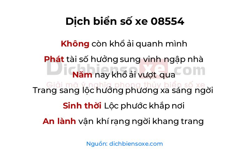 Dịch thơ biển số 08554