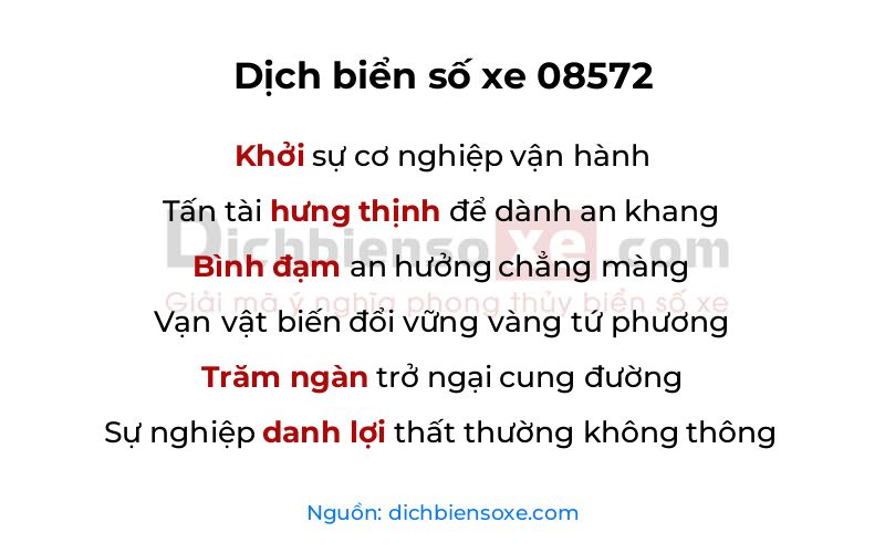 Dịch thơ biển số 08572