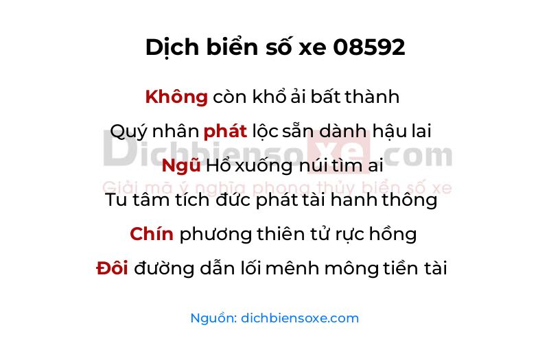 Dịch thơ biển số 08592