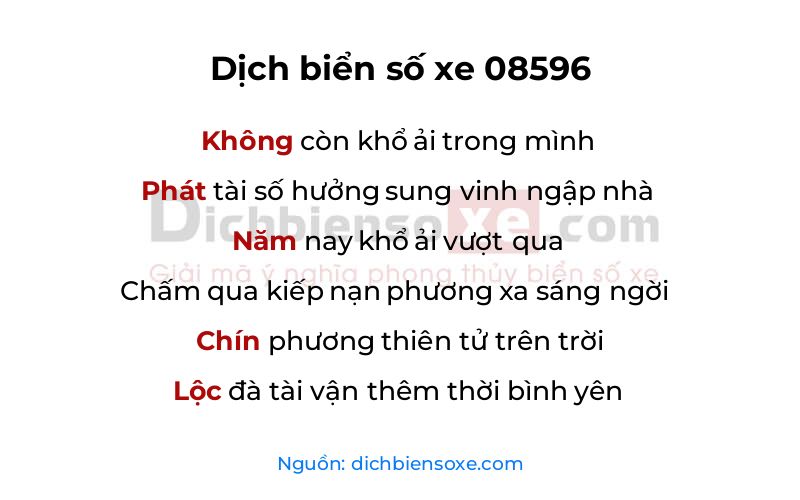 Dịch thơ biển số 08596