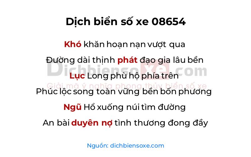 Dịch thơ biển số 08654
