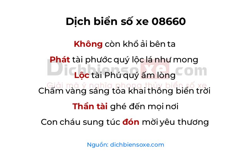 Dịch thơ biển số 08660