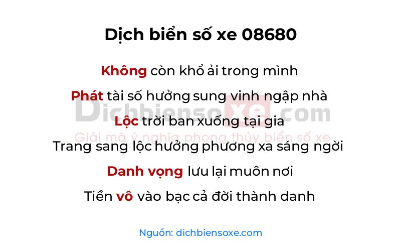Dịch thơ biển số 08680