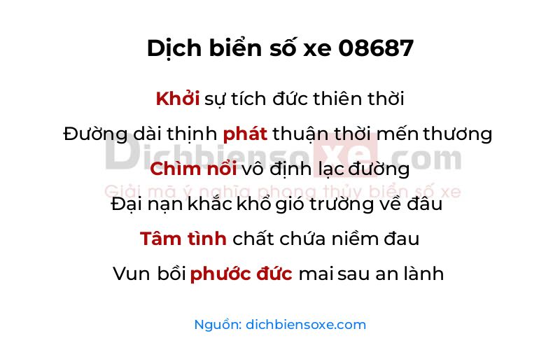 Dịch thơ biển số 08687