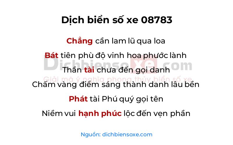 Dịch thơ biển số 08783