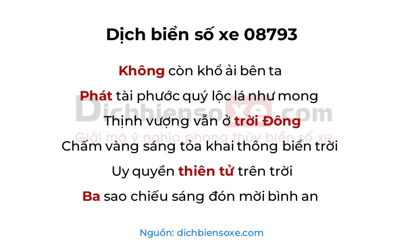 Dịch thơ biển số 08793