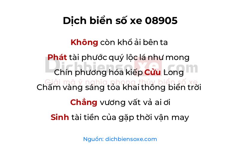 Dịch thơ biển số 08905
