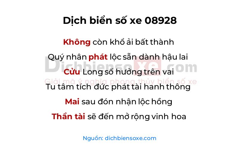 Dịch thơ biển số 08928
