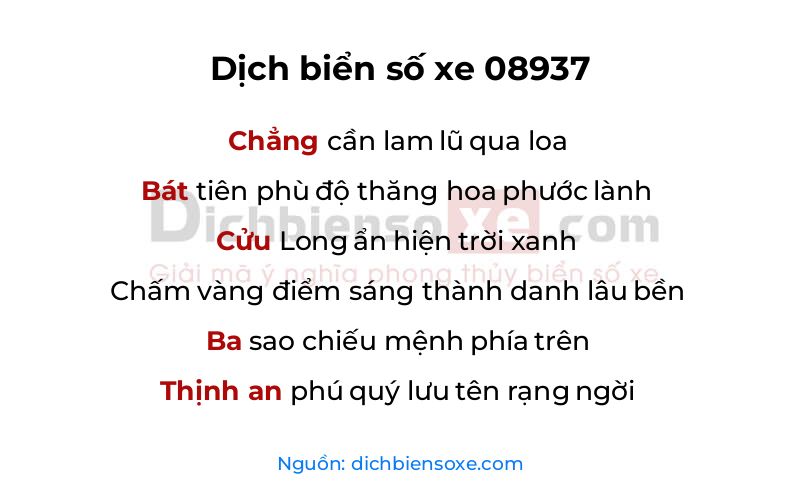 Dịch thơ biển số 08937