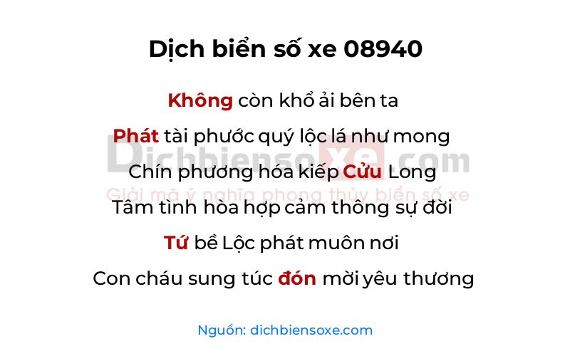 Dịch thơ biển số 08940
