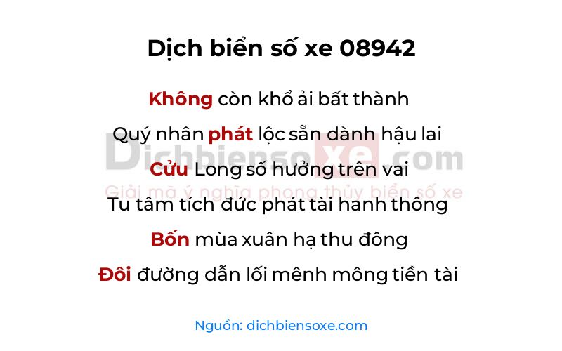 Dịch thơ biển số 08942