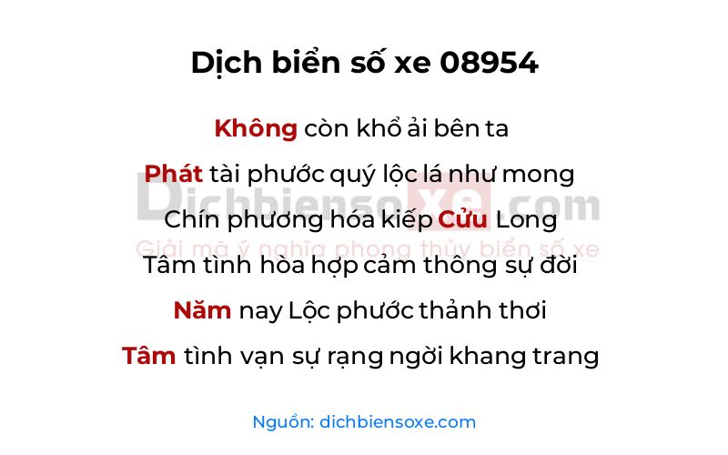 Dịch thơ biển số 08954