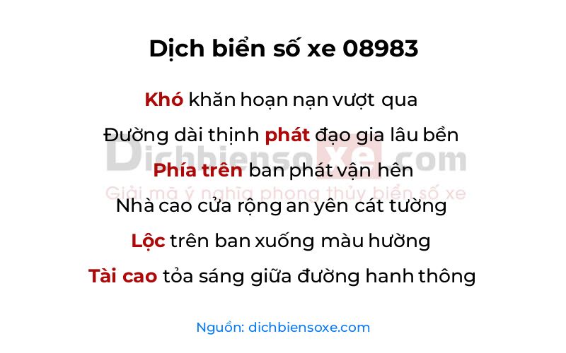 Dịch thơ biển số 08983