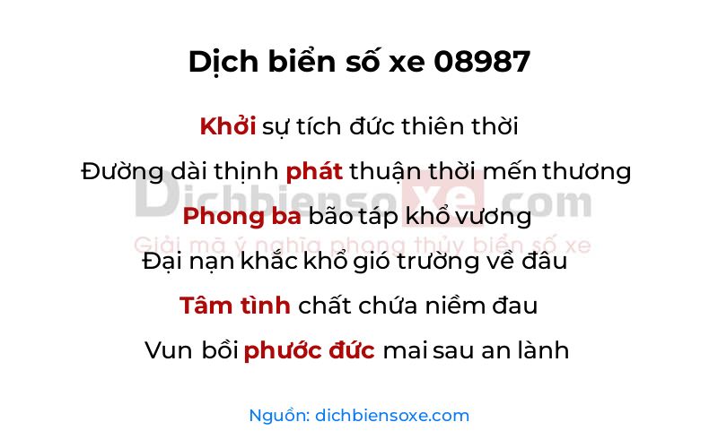 Dịch thơ biển số 08987