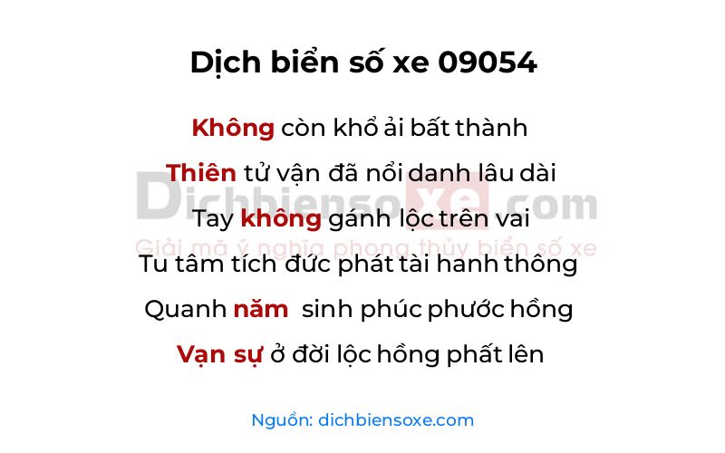 Dịch thơ biển số 09054