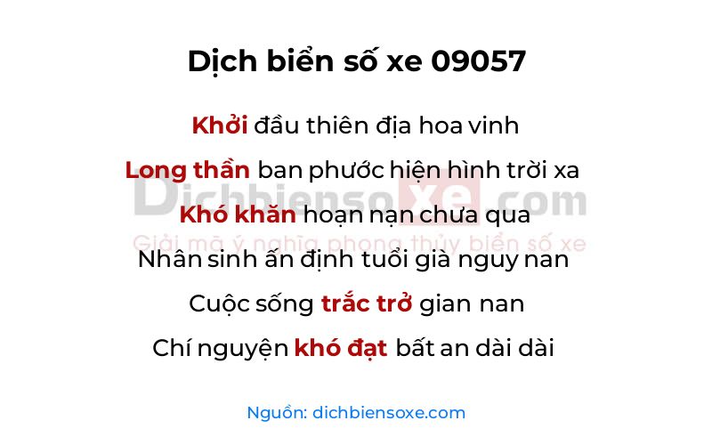Dịch thơ biển số 09057
