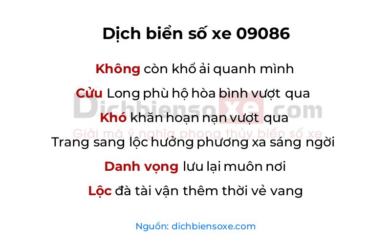 Dịch thơ biển số 09086