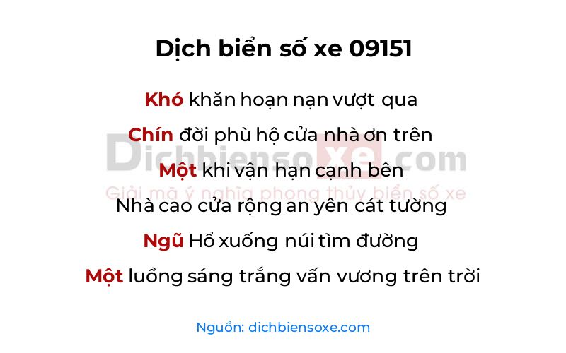 Dịch thơ biển số 09151