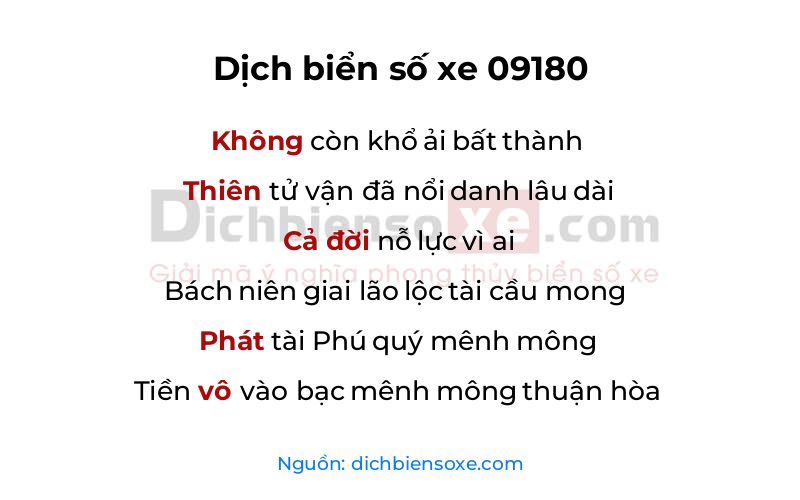 Dịch thơ biển số 09180