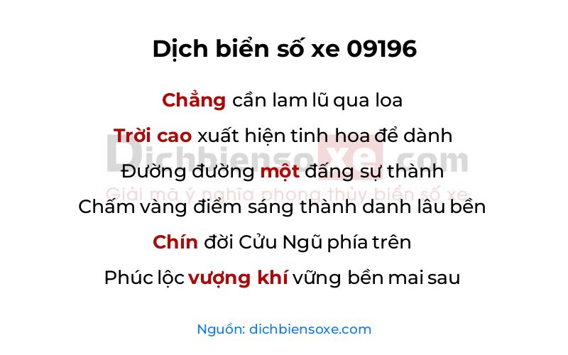 Dịch thơ biển số 09196