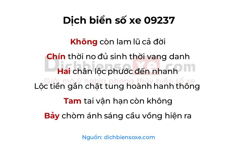 Dịch thơ biển số 09237