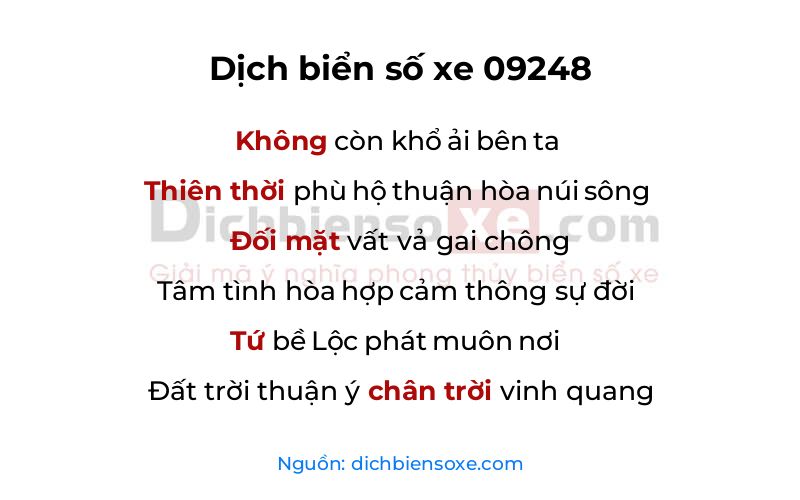 Dịch thơ biển số 09248