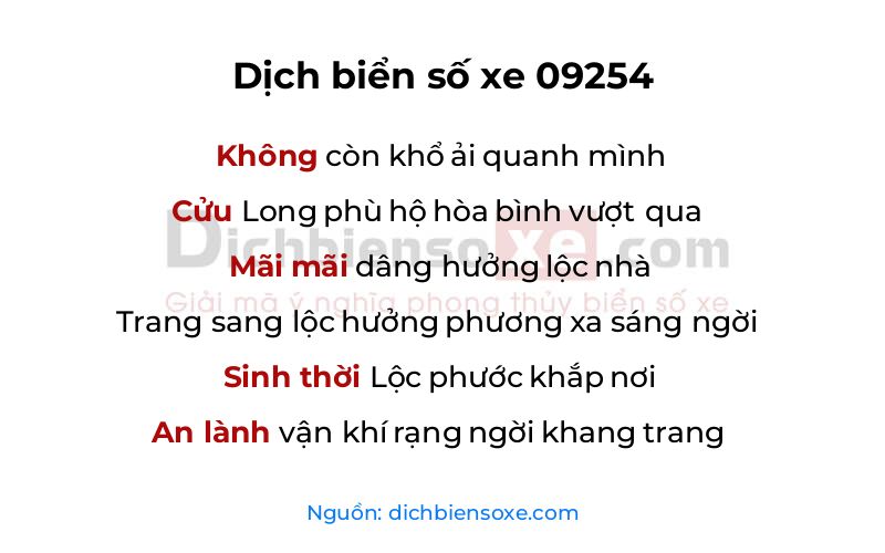 Dịch thơ biển số 09254