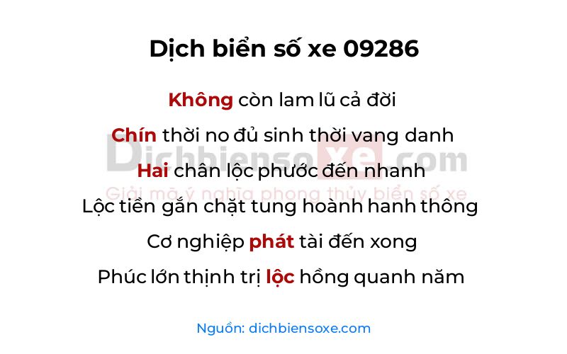 Dịch thơ biển số 09286