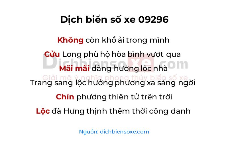 Dịch thơ biển số 09296