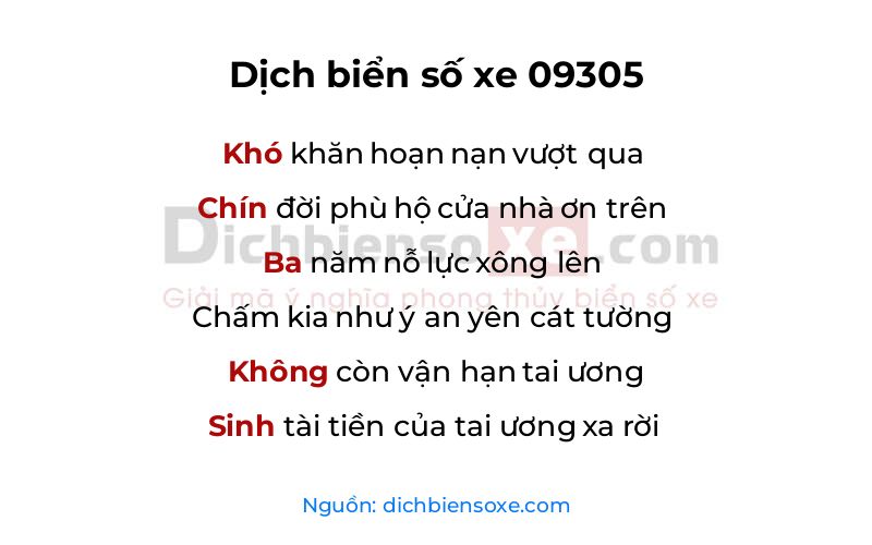 Dịch thơ biển số 09305