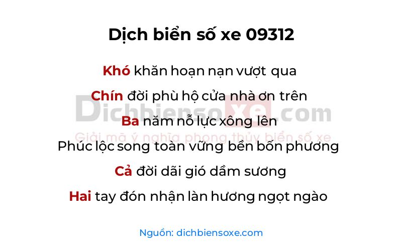 Dịch thơ biển số 09312