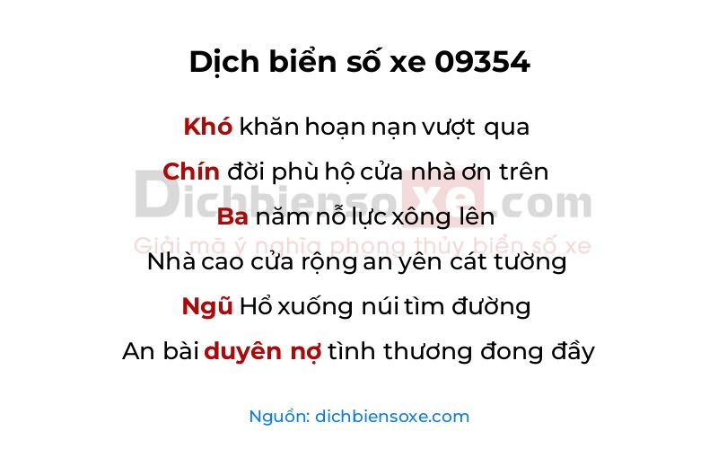Dịch thơ biển số 09354