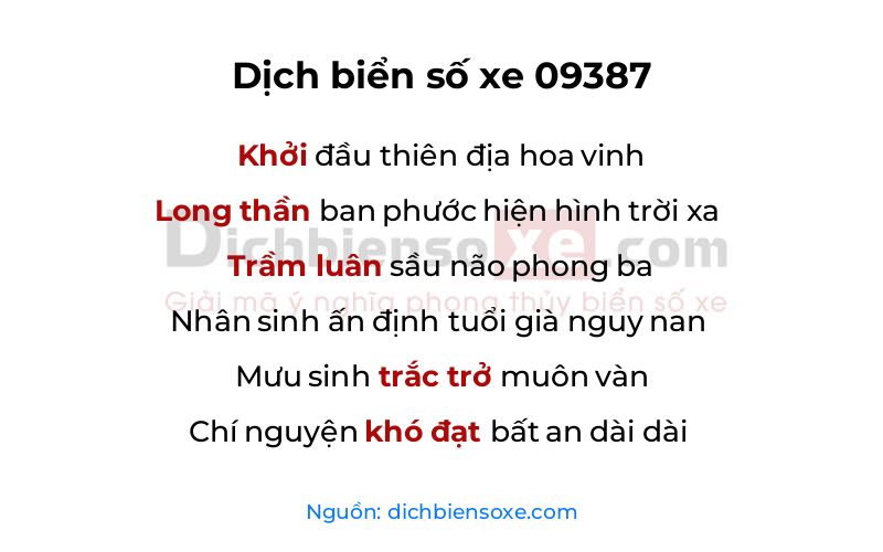 Dịch thơ biển số 09387