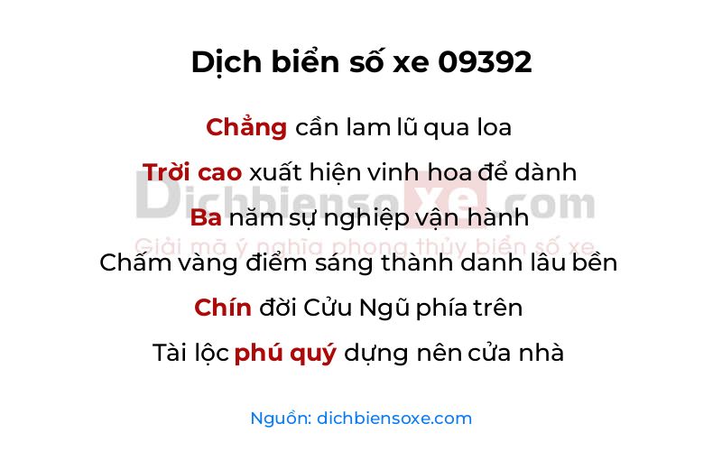 Dịch thơ biển số 09392