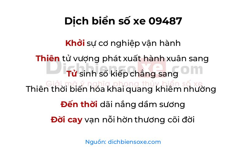 Dịch thơ biển số 09487