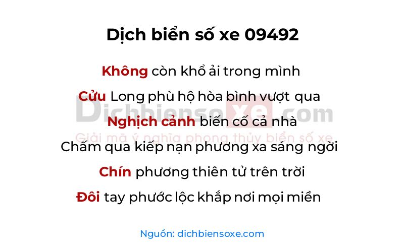 Dịch thơ biển số 09492